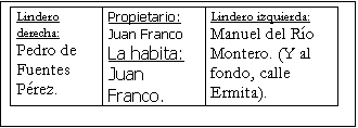 Cuadro de texto: Lindero derecha:Pedro de Fuentes P�rez.	Propietario: Juan FrancoLa habita: Juan Franco.	Lindero izquierda:Manuel del R�o Montero. (Y al fondo, calle Ermita).

28 varas de frente por 58 de fondo

