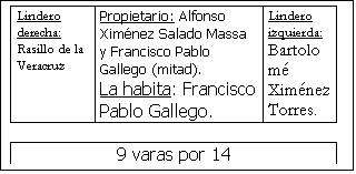 Cuadro de texto: Lindero derecha:Rasillo de la Veracruz	Propietario: Alfonso Xim�nez Salado Massa y Francisco Pablo Gallego (mitad).La habita: Francisco Pablo Gallego. 	Lindero izquierda:Bartolom� Xim�nez Torres.

9 varas por 14


