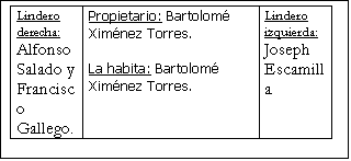 Cuadro de texto: Lindero derecha:Alfonso Salado y Francisco Gallego.	Propietario: Bartolom� Xim�nez Torres.La habita: Bartolom� Xim�nez Torres.	Lindero izquierda:Joseph Escamilla

12 varas por 22

