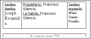 Cuadro de texto: Lindero derecha:Joseph Escamilla.	Propietario: Francisco Silencio.La habita: Francisco Silencio.	Lindero izquierda:Mar�a Garc�a Portillo.

4 varas por 22

