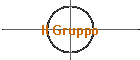 Il Gruppo