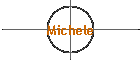 Michele