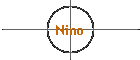 Nino