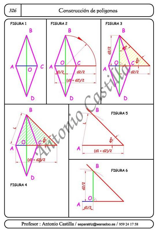 DIBUJO TECNICO Y GEOMETRIA POR ANTONIO CASTILLA DIBUJO TECNICO Y GEOMETRIA POR ANTONIO CASTILLA