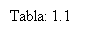 Text Box: Tabla: 1.1