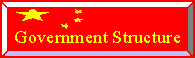 Details about the structure of the Communist Party and the state apparatus