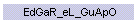 EdGaR_eL_GuApO
