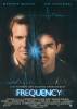 Frequency