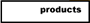 products button