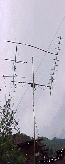 YAGI.gif (79733 bytes)