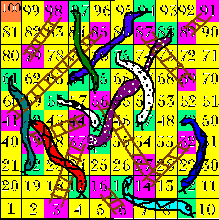 Download Snakes & Ladders here