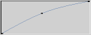 A-graph