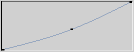 B-graph