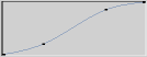 C-graph