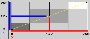 Cartesian.gif