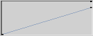 F-graph