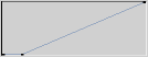 H-graph