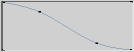 N-graph