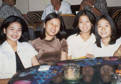 L-R:Aline,Atess,me,Grace