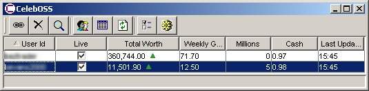Account Table