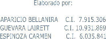 Elaborado por:

APARICIO BELLANIRA    C.I.  7.915.306
GUEVARA LAIRETT        C.I. 10.931.869
ESPINOZA CARMEN        C.I.  6.035.841

