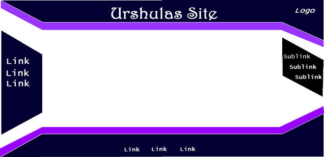 Ursh's Interface