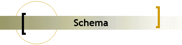 Schema