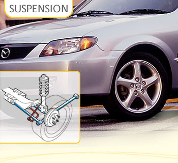 MacPherson Strut, rear. Mazda Protege 2002.