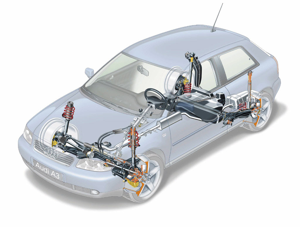 MacPherson strut, front. Audi A3
