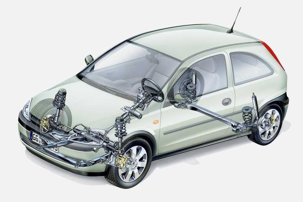 MacPherson strut front, twist beam rear. Opel Corsa.