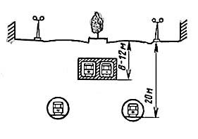 esquema_de_tipos_de_tuneles.JPG (11295 bytes)