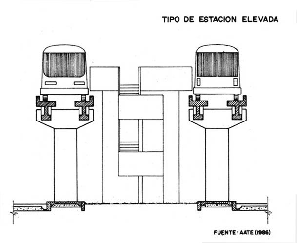 Estacion.jpg (32501 bytes)