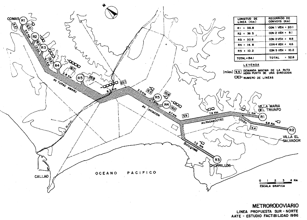 Plan rodoviario.gif (103434 bytes)