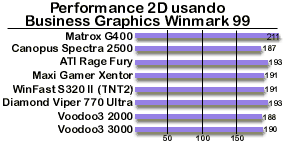 2D-graph.gif (6175 bytes)