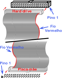 hdd1.gif (14132 bytes)