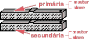 portas.gif (2726 bytes)