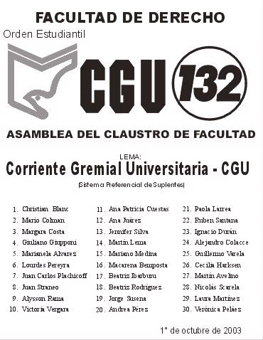 Lista 132 Asamblea del Claustro de Facultad