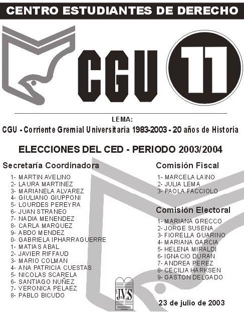 Vot� CGU, Vot� lista 11