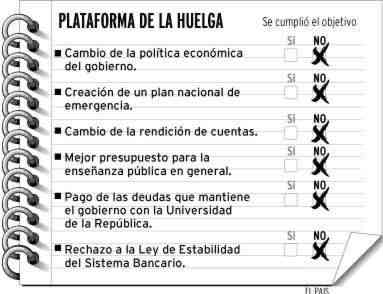 Im�gen obtenida en la edici�n digital del Diario El Pa�s del 22/9/02