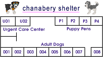 c h a n a b e r y