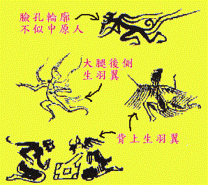 celestial0.gif (33197 bytes)