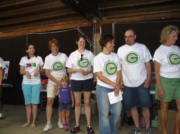GCMGO14-20