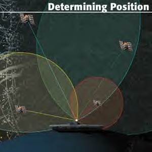 And my position is where?
