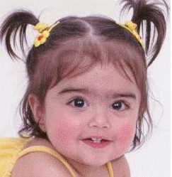 Sweetest..Loveliest....Aditi.