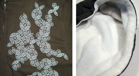 Petal Sherpa Zip-up Details