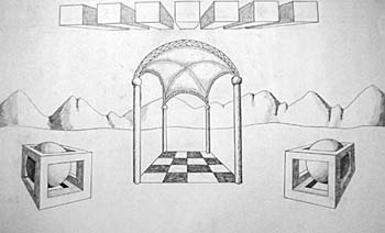 perspective