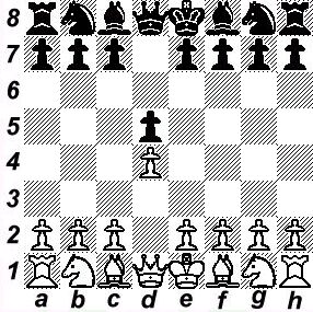 1.d2d4 d7d5