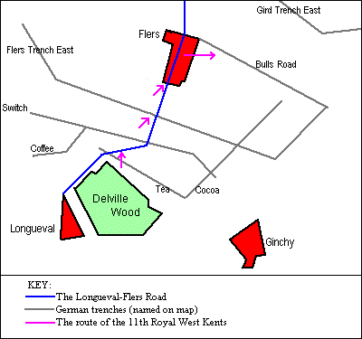 Battle of Flers_map
