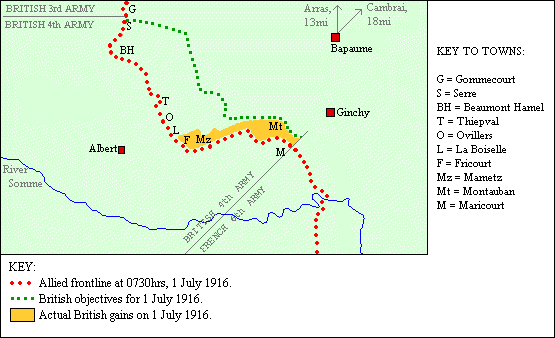 map_1st day on the somme