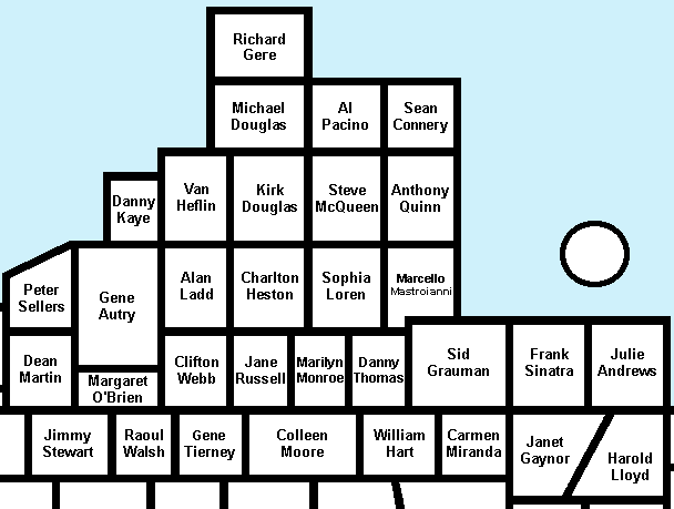 MAP TO CHUCK'S FOOTPRINTS AT MANN'S